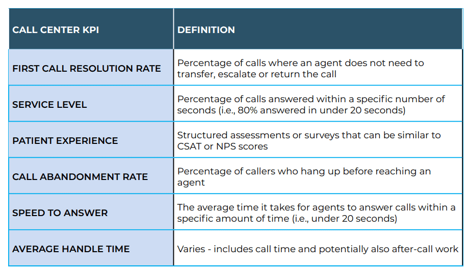 crm whitepaper table1