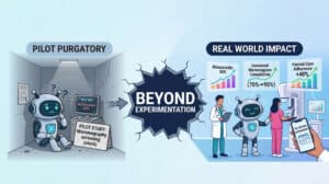 From Pilot Purgatory to Real World Impact: How AI is moving beyond Experimentation Toward Measurable ROI in Healthcare