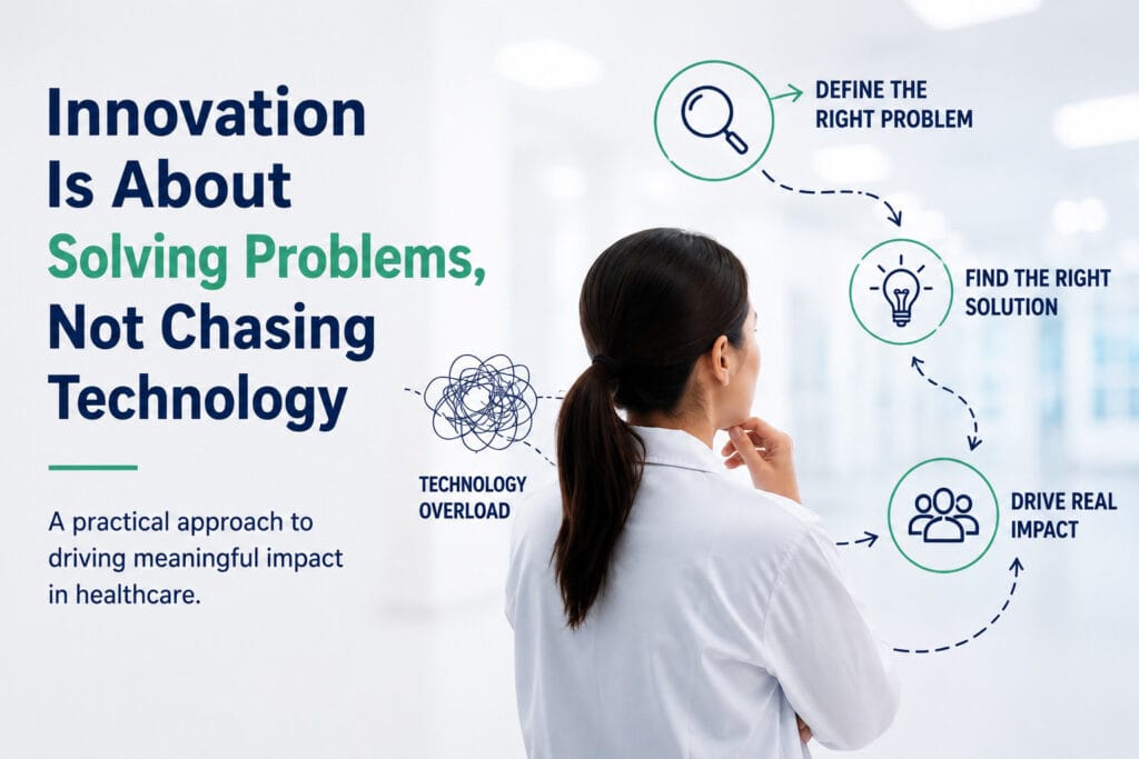 innovation isn't about buying more technology it's about solving the right problems first