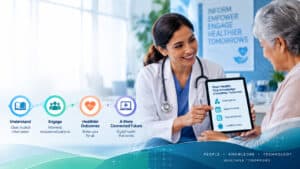 Health Literacy is the Missing Link to Better Patient Outcomes and Digital Healthcare Transformation